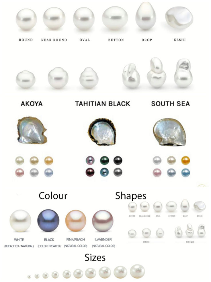 pearl formation